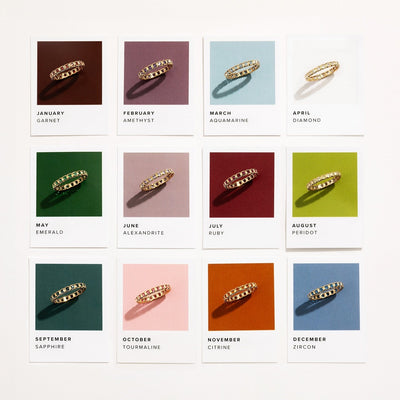 Twelve color swatches placed in a 4 by 3 grid pattern, each with a gold eternity band ring with the corresponding color of square cut gemstones. Each swatch is labeled with the month and the birthstone.