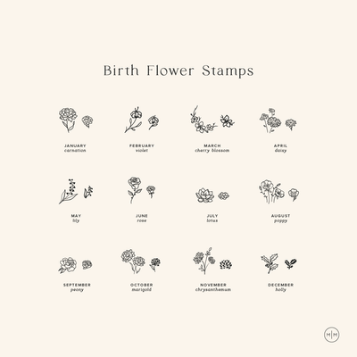 An infographic on a beige background with black text titled 'Birth Flower Stamps', showing a different floral design for each of the twelve months and labeling the flower for each.