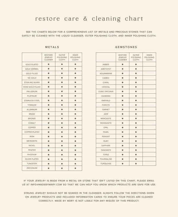 An infographic titled 'restore care & cleaning chart' with information on metals and gemstones and which cleaning tools should be used on them.